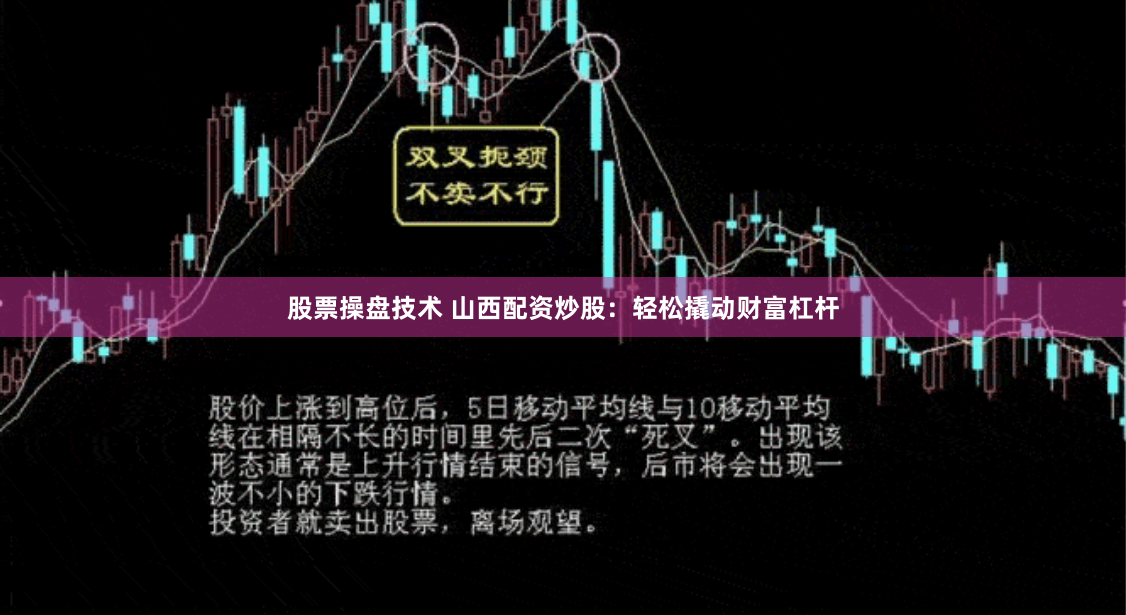 股票操盘技术 山西配资炒股：轻松撬动财富杠杆