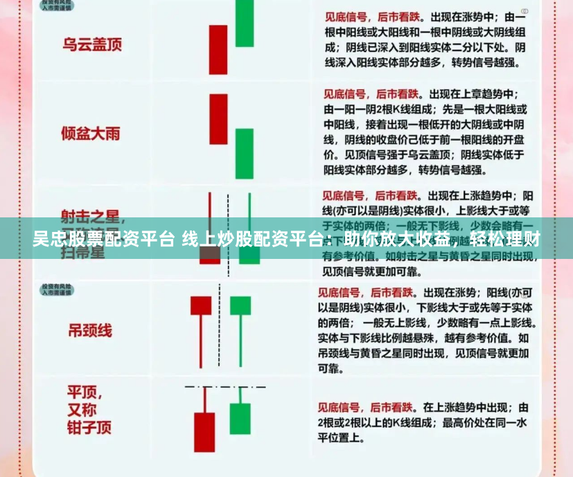 吴忠股票配资平台 线上炒股配资平台：助你放大收益，轻松理财