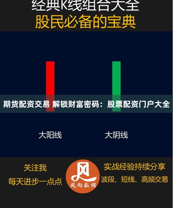 期货配资交易 解锁财富密码：股票配资门户大全