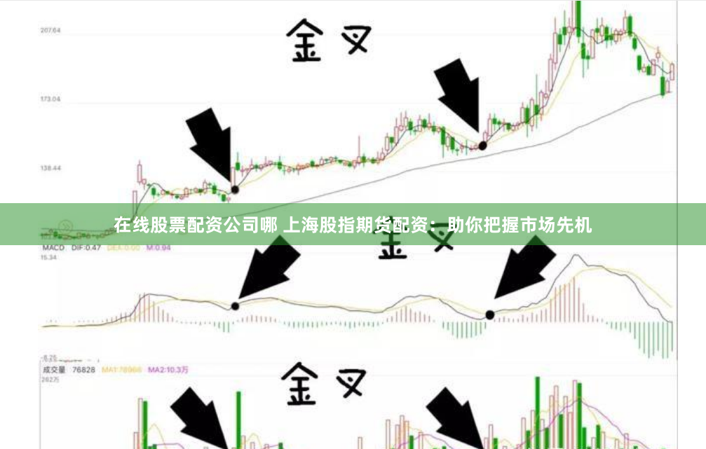 在线股票配资公司哪 上海股指期货配资：助你把握市场先机