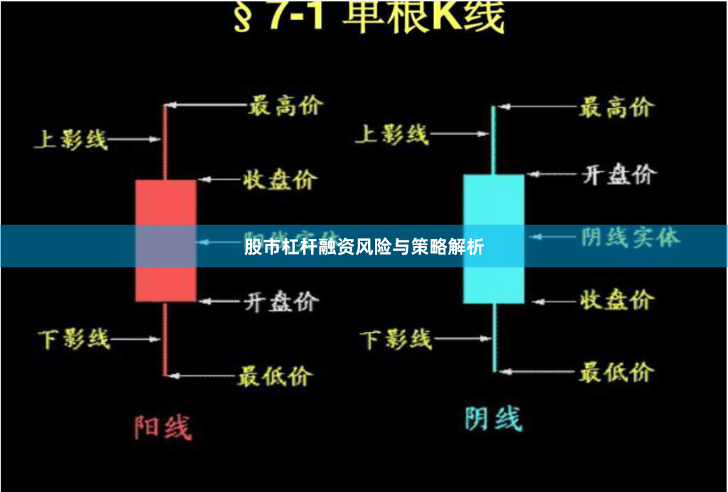 股市杠杆融资风险与策略解析